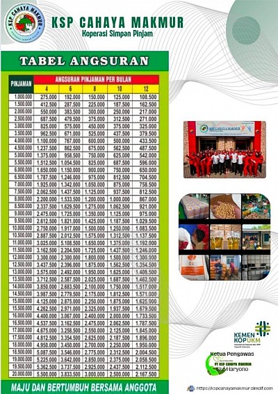 TABEL ANGSURAN BULANAN